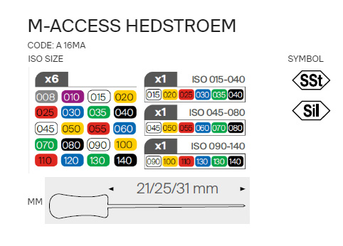 M-ACCESS HEDSTROEM 